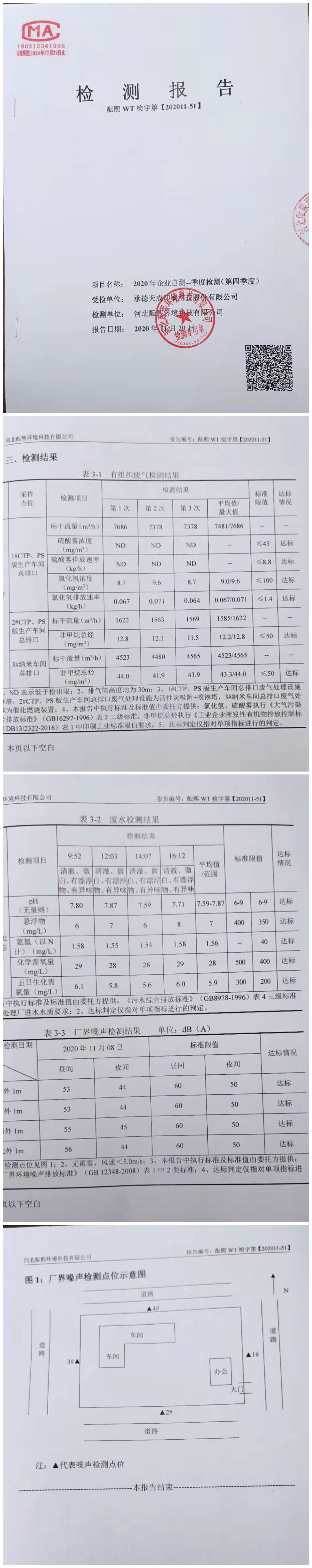 環(huán)境檢測(cè)報(bào)告
